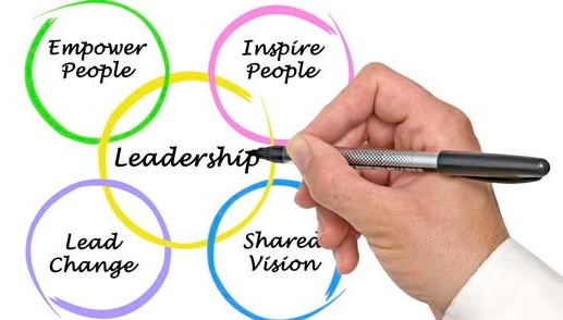 Marshall Alston Leadership Styles in Business